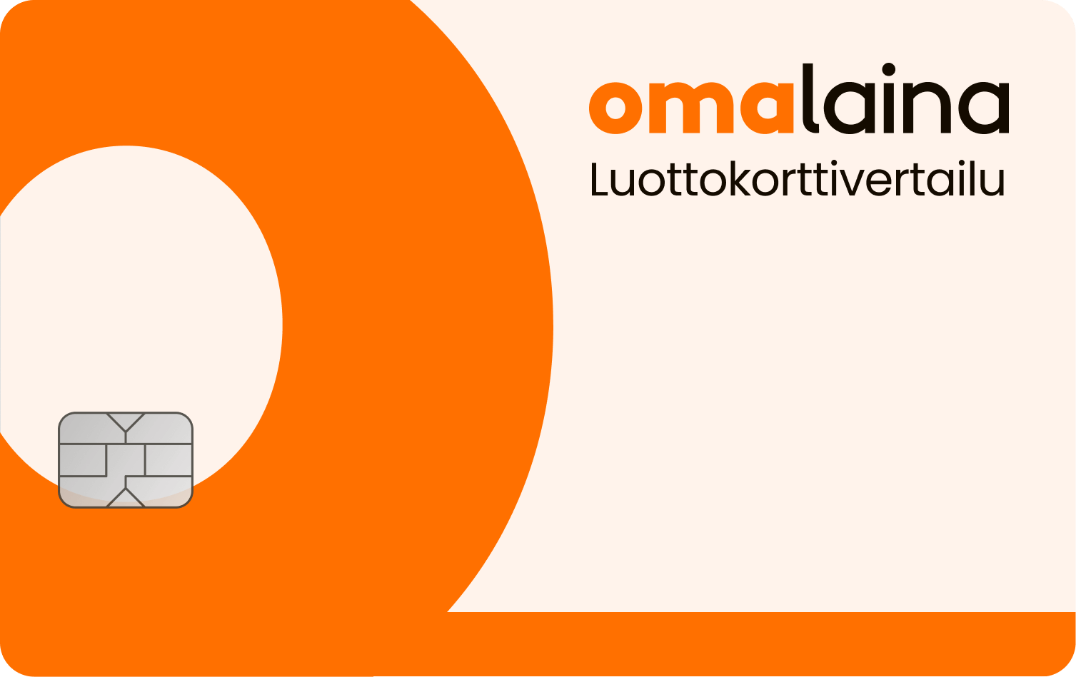 Omalaina Luottokorttivertailu logo